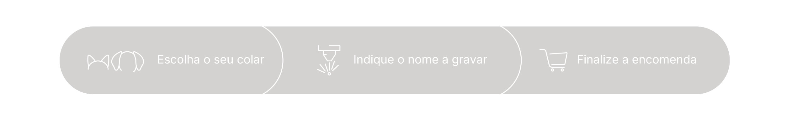 Utilize para ver mais