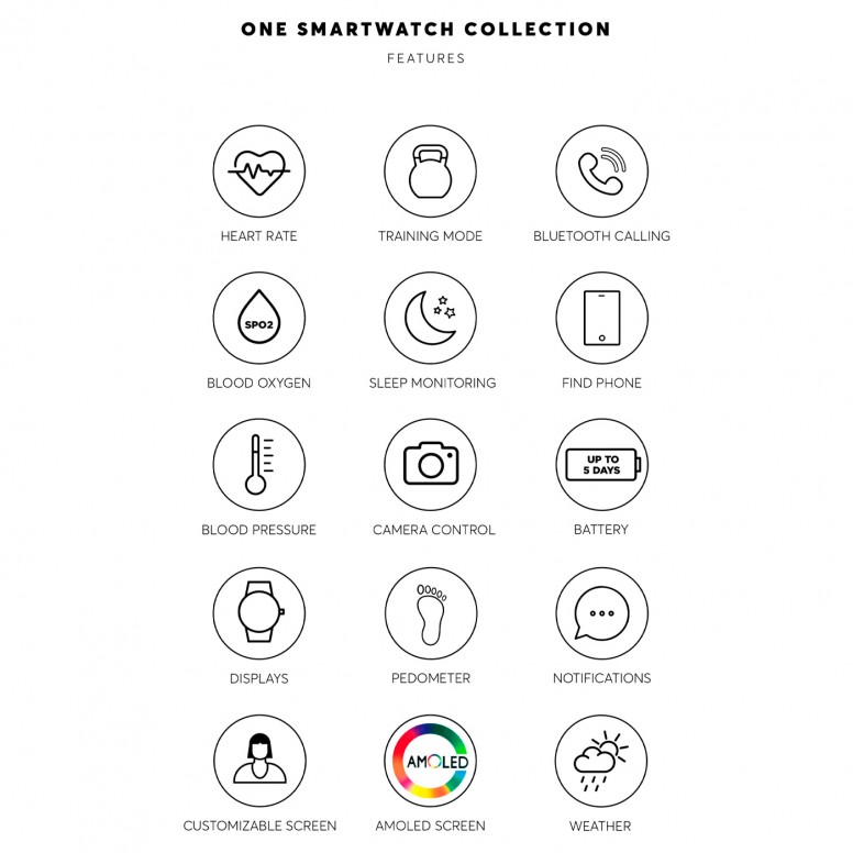 Mini Spark Bicolor Link Smartwatch