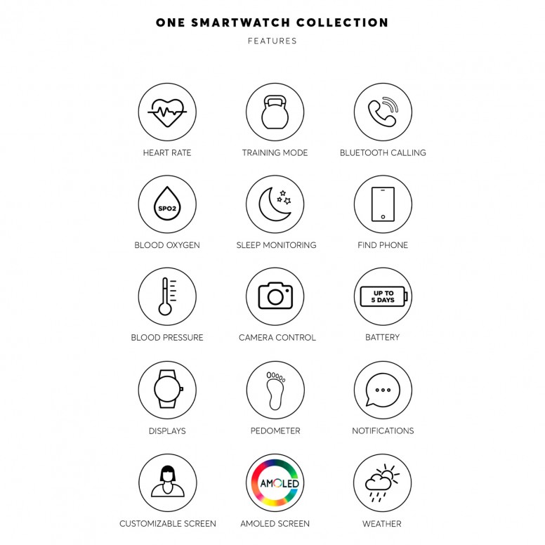 Reloj Smartwatch Mini Bicolor Silicona