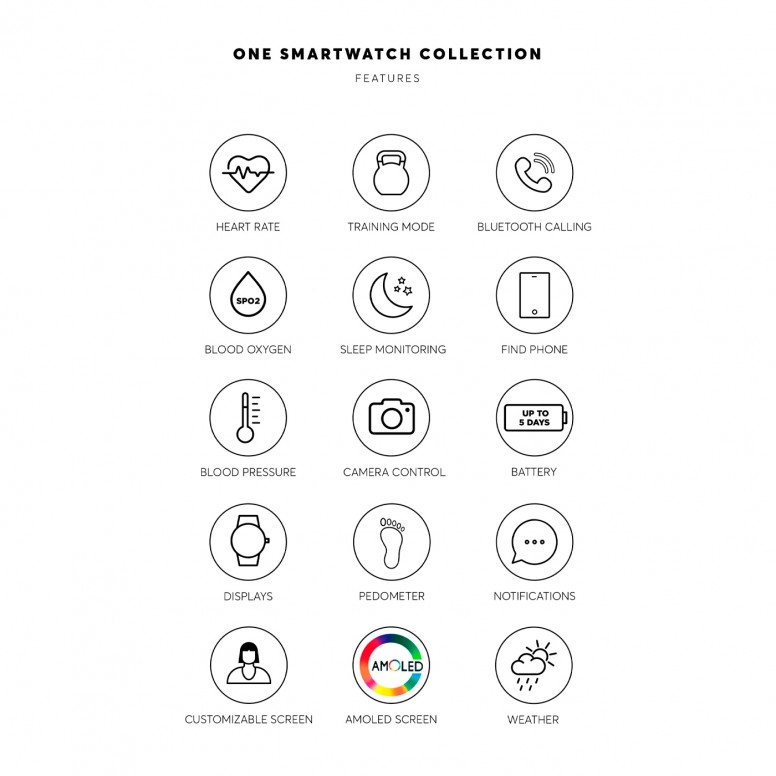 Set Reloj Smartwatch Mini Spark Bicolor