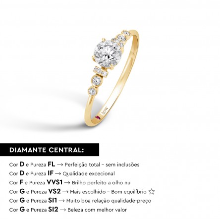 Ring Jennifer 18K Gold Diamond
