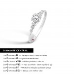 Ring Jennifer 18K Gold Diamond