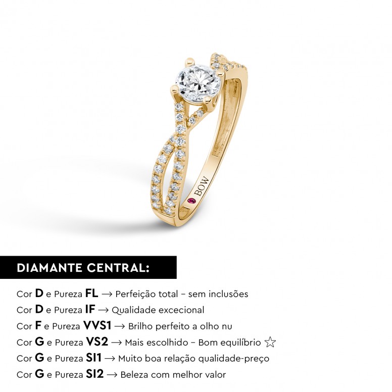 Ring Julia 18K Gold Diamonds