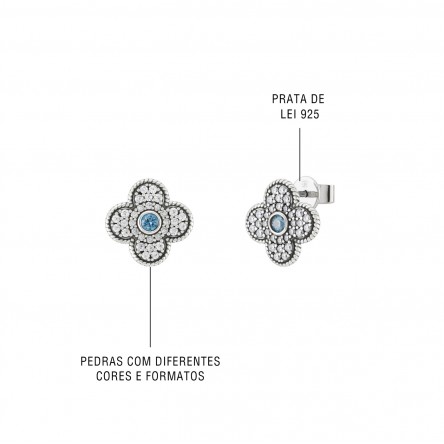 Hawaii Blue Earrings