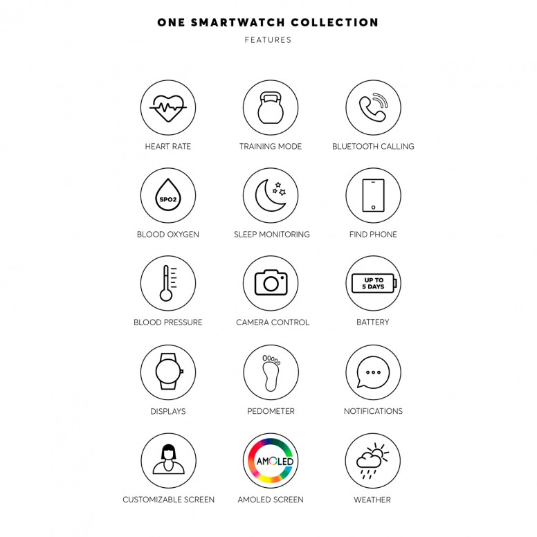Reloj Smartwatch Mini Spark Bicolor Links