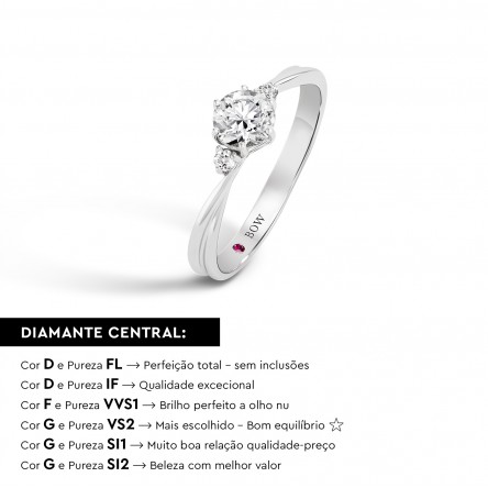 Ring Marylin 18K Gold Diamond Ring Marylin 18K Gold Diamond